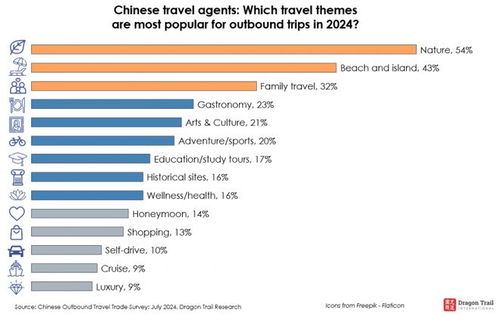 從“爆買”轉向“理性游” 中國游客為何冷落韓國、熱捧日本？