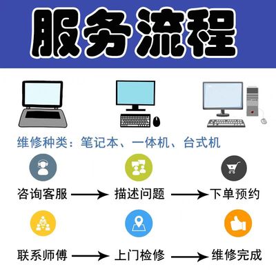 羅村聯(lián)想電腦維修店 專業(yè)計算機維修的首選